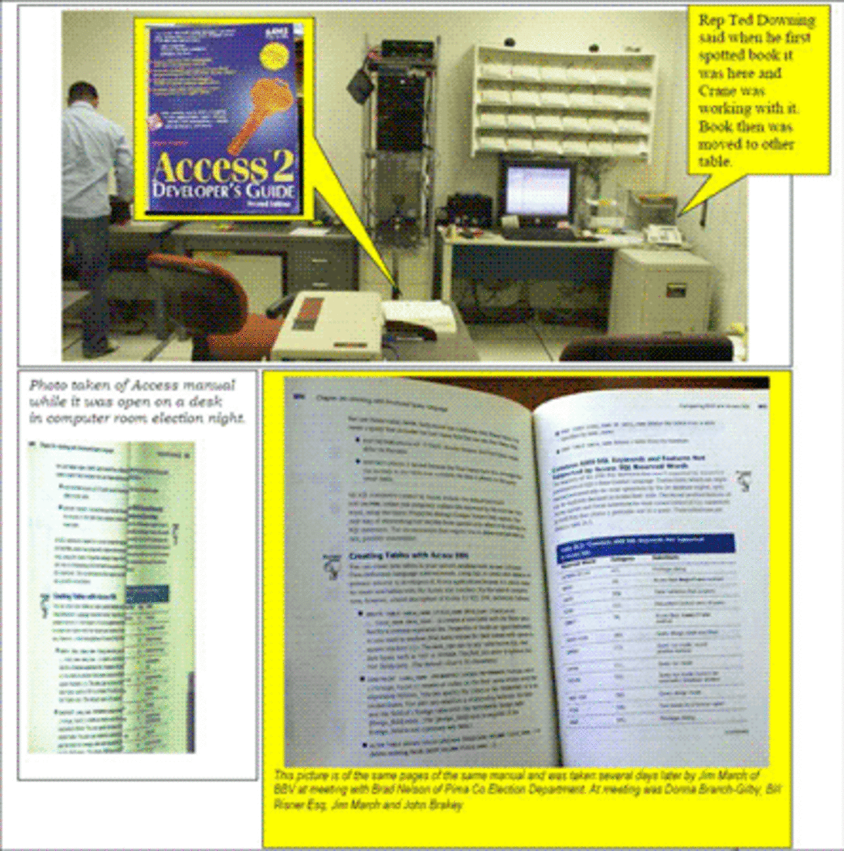 campbell_pima-county-tabulation-room.gif