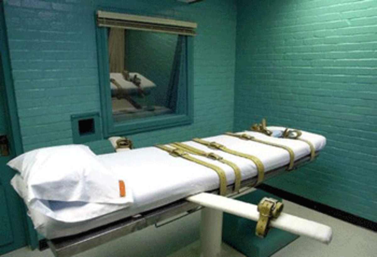 death penalty