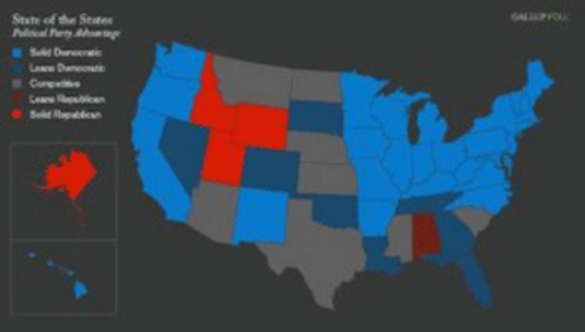 gallup