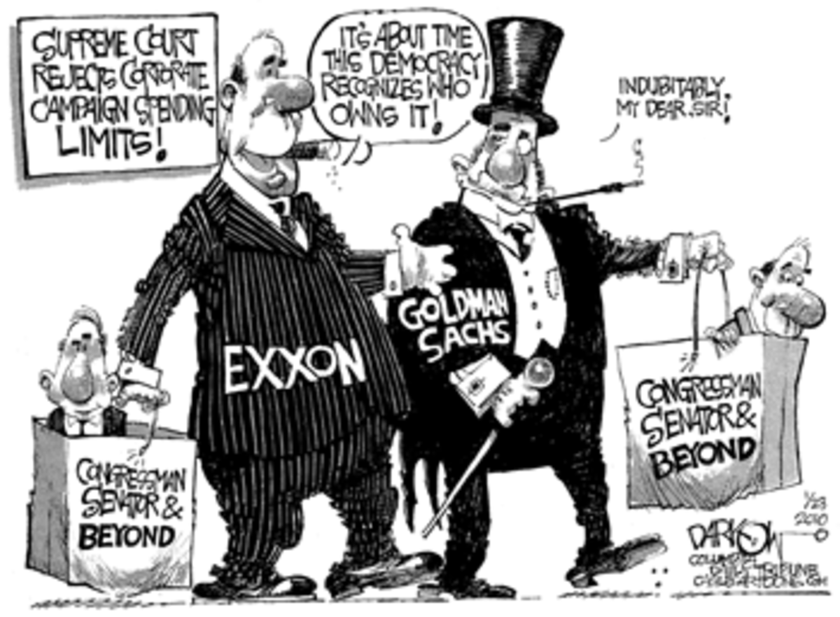Corporate Election Contributions