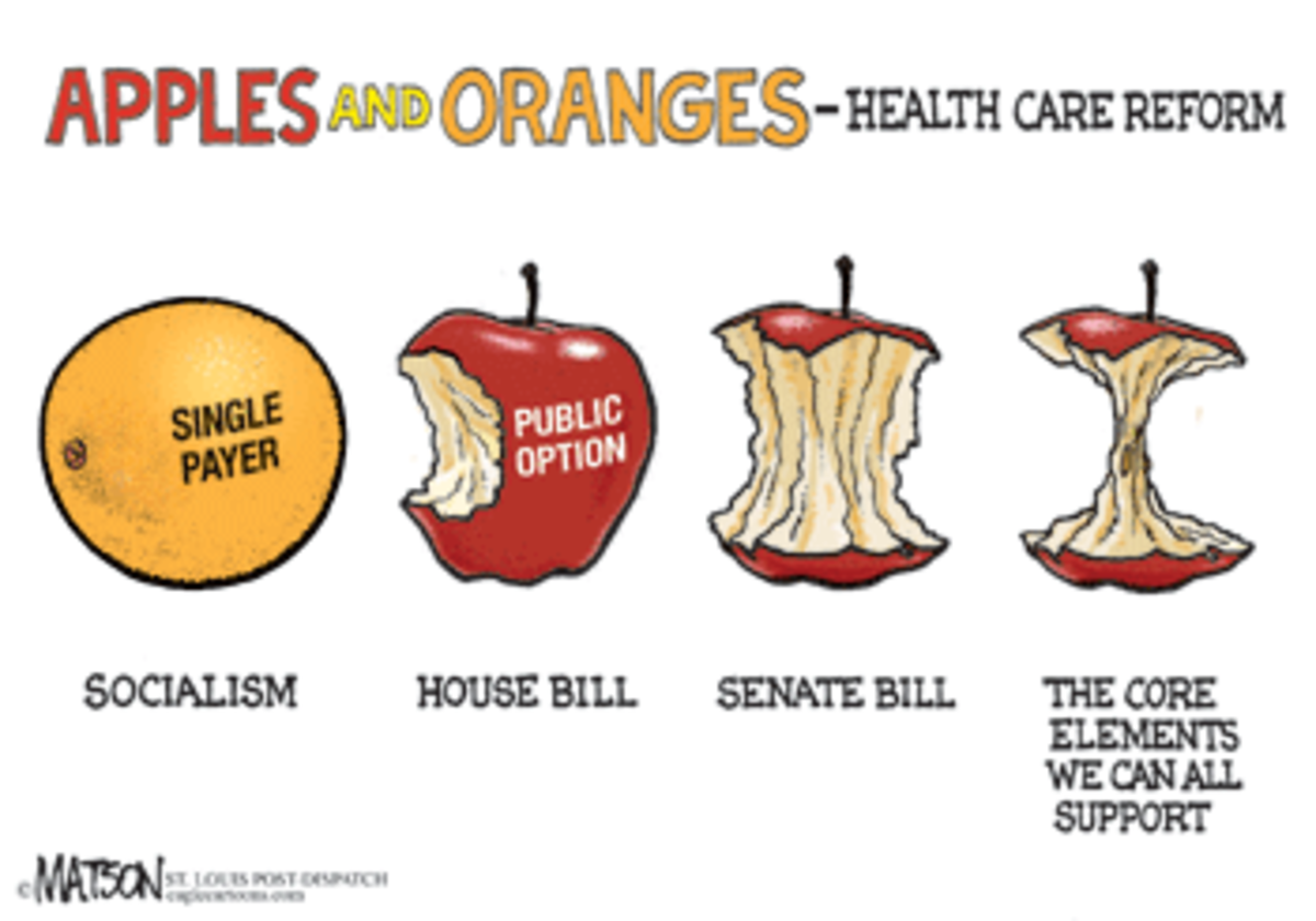 Core Healthcare