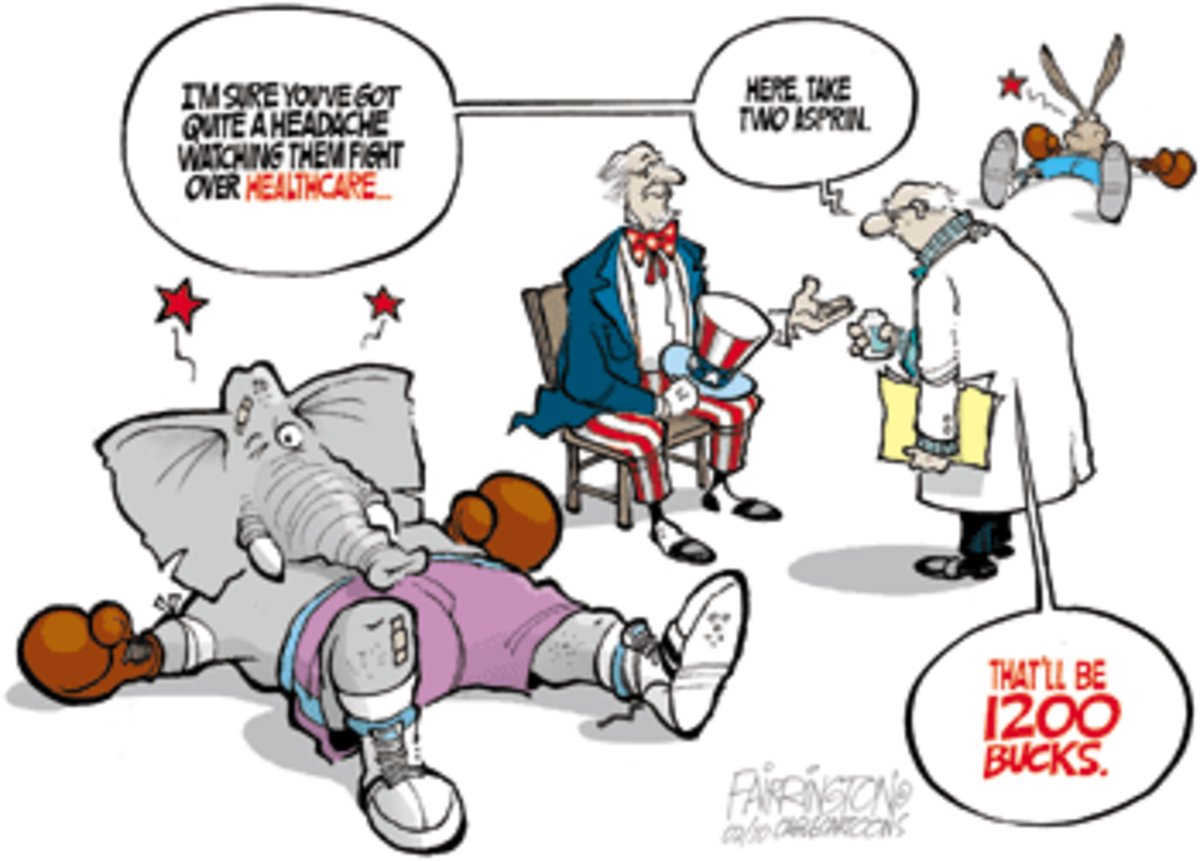 Healthcare costs