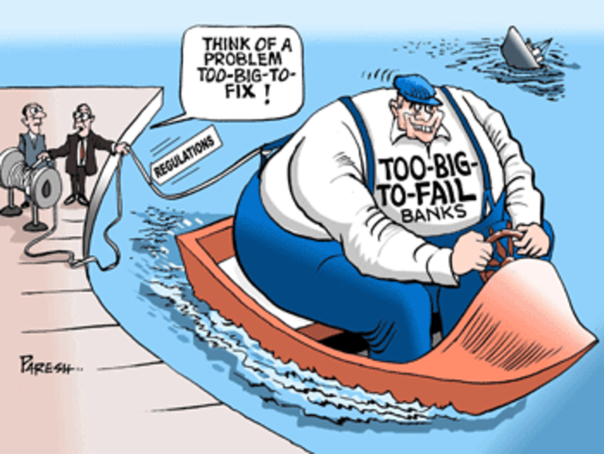 banking regulations