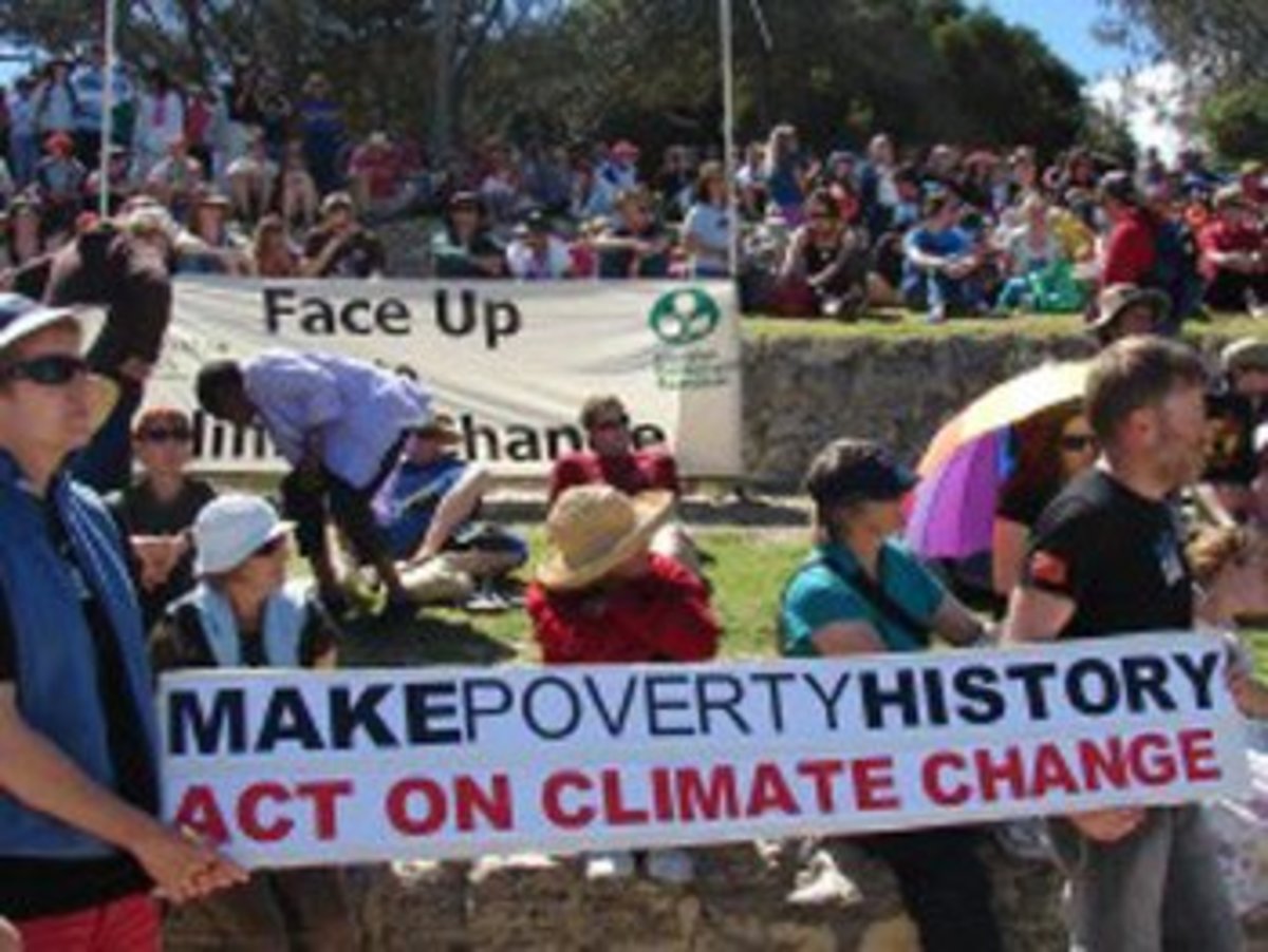 climate change