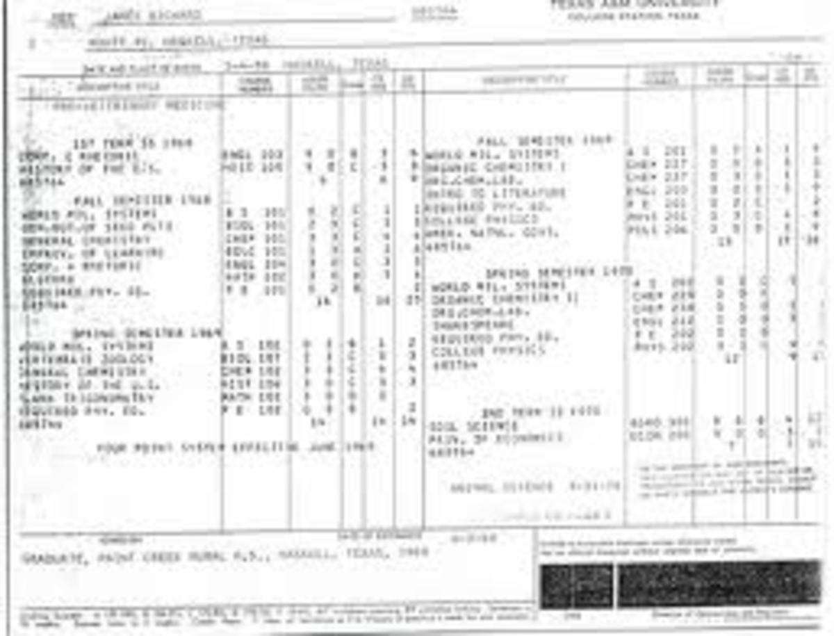 Rick Perry's Grades