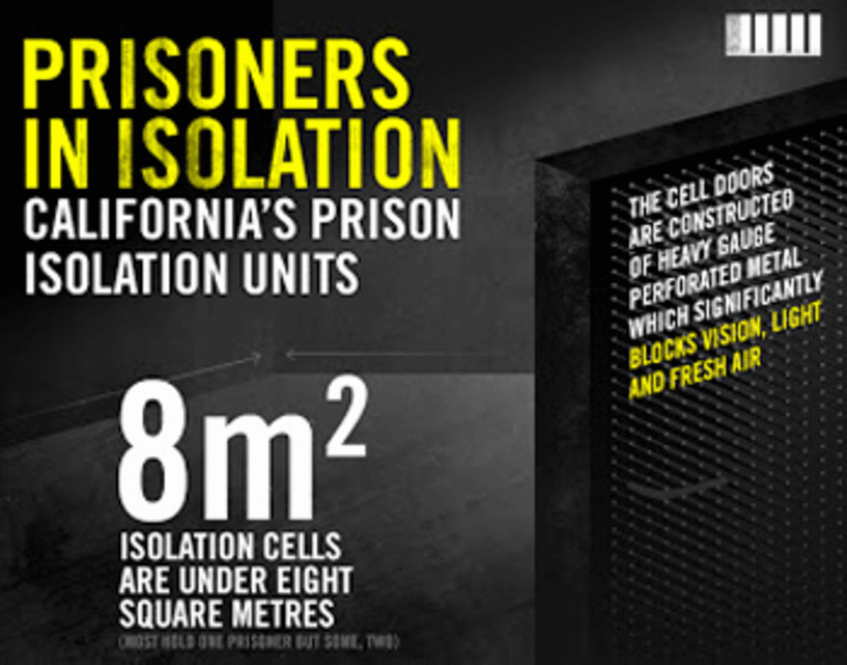 prisoners in isolation Amnesty International Denounces Torture in California Prisons