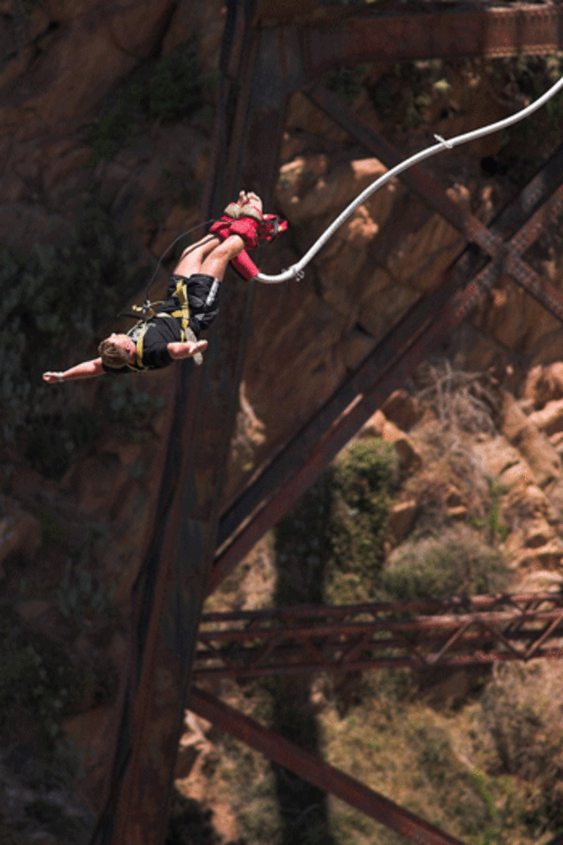 bungee jump photo bungee jump Bungee Jumping Over the Fiscal Cliff