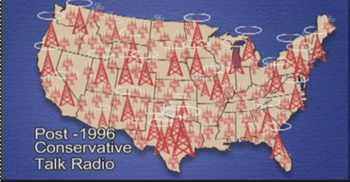 conservative talk radio