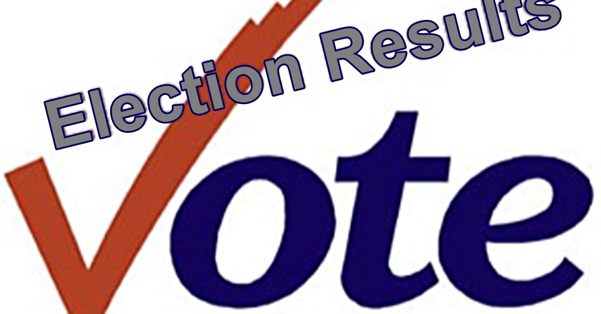 LA County Election Results November 2022 LA Progressive