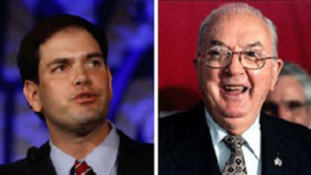 Marco Rubio and Jesse Helms
