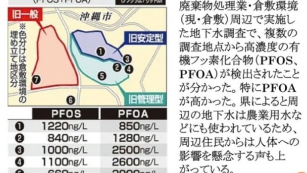 The U.S. military is poisoning Okinawa’s water. Combined levels of PFOS and PFOA should not exceed 70 ng/l,  although this only applies to bases in the U.S.