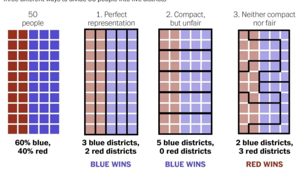 Redistricting Maps In The Hands of a Conservative Court