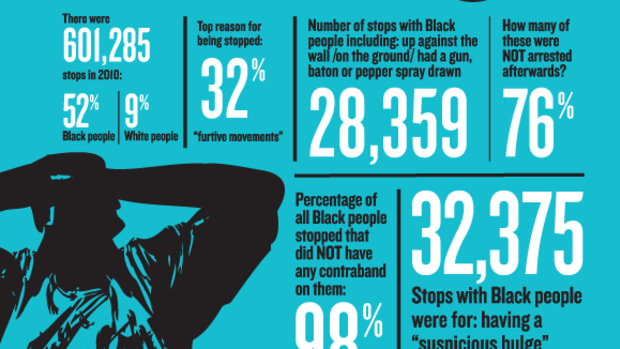 Black on Black Crime Trope Perpetuates Injustice