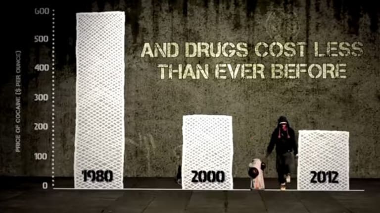 Is the Destructive Drug War Being Brought to an End?