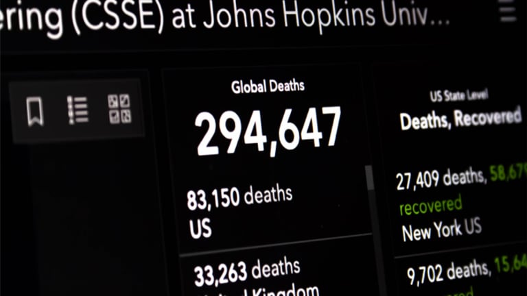 The Scale of Loss: 400,000 Dead