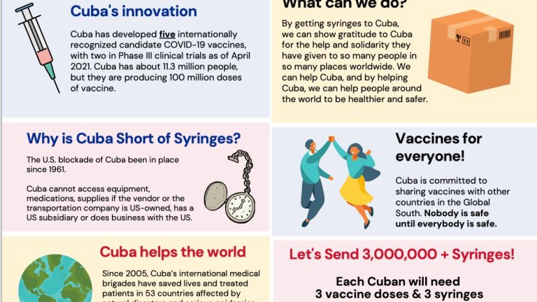 Syringes for Cuba