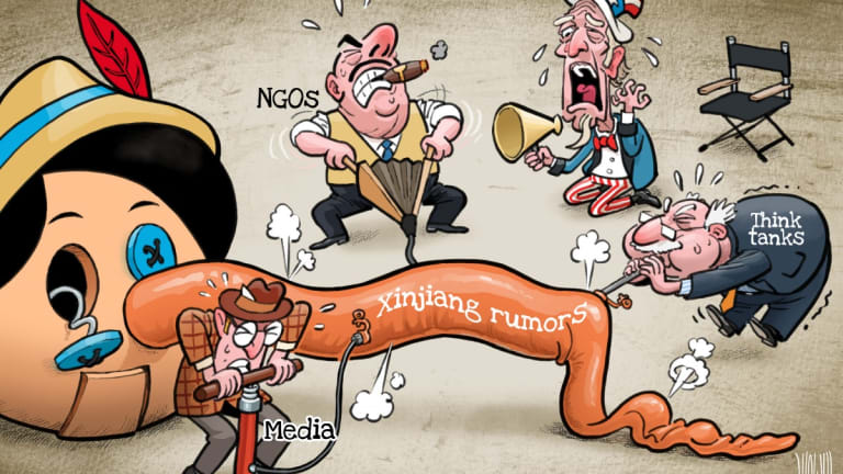 China’s Xinjiang & Threats of Islamic Extremism from US