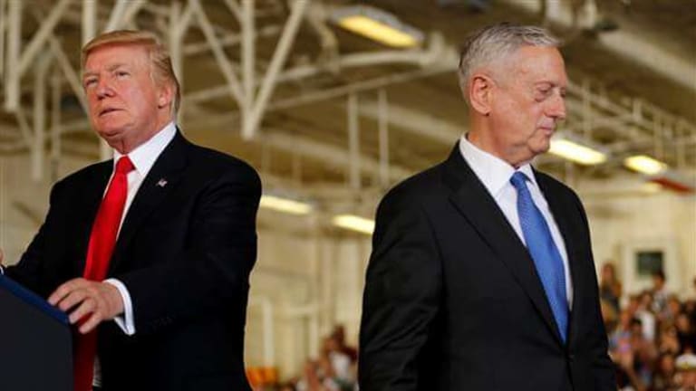 On Afghanistan, Trump Right to be Skeptical