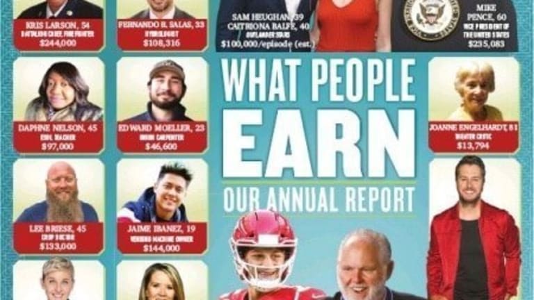 'Parade' Magazine Tells Us What People Earn: How About a Maximum Wage?