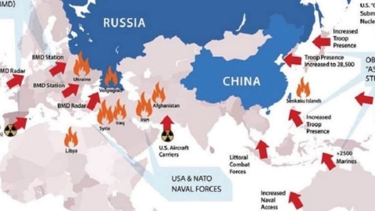 United States Hegemony Syndrome
