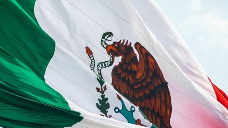 China and Mexico Partnership, Despite US Pressure