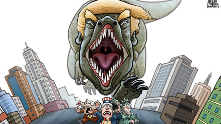 How Will You Survive a Trump Presidency?