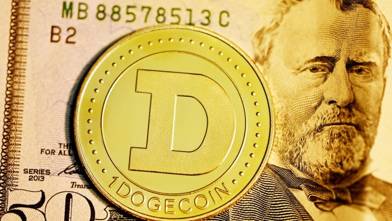 Examining the Reliability of Bitcoin