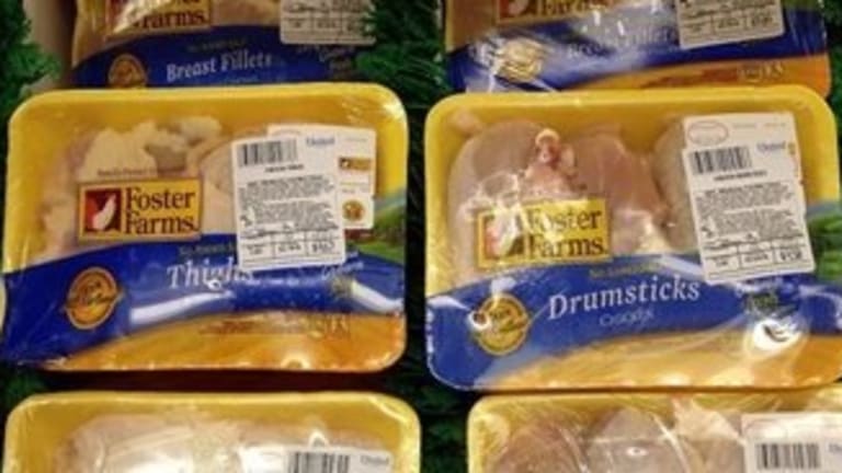 Playing Chicken with Food Safety