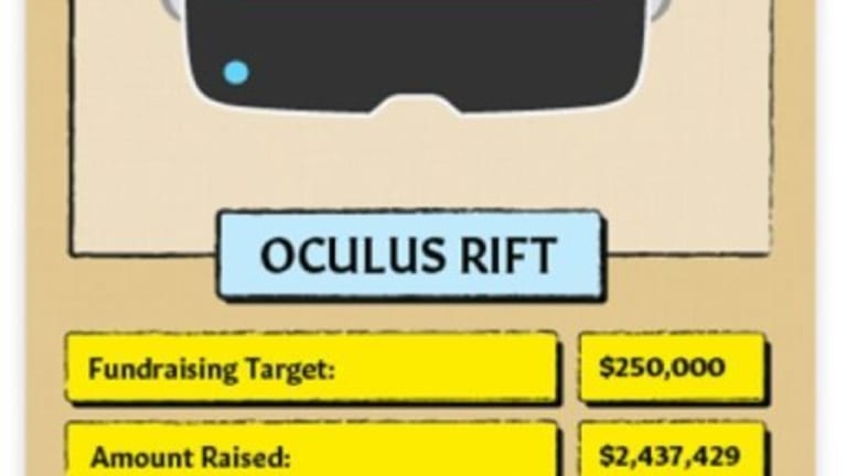 What Makes a Successful Kickstarter Crowdfunding Campaign?