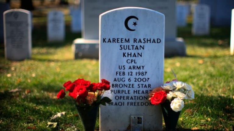 Islamophobia in the Trump Administration