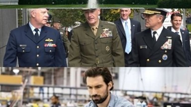 Power and America's Power Elite