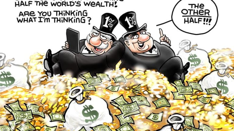 What Do Americans Think About Economic Inequality?