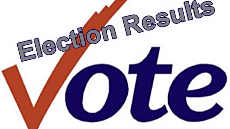 LA County Election Results November 2022