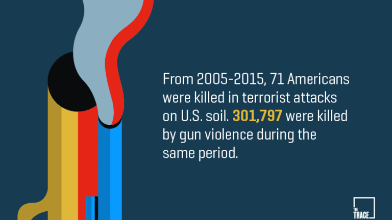 United States Gun Culture — Will It Ever Change?