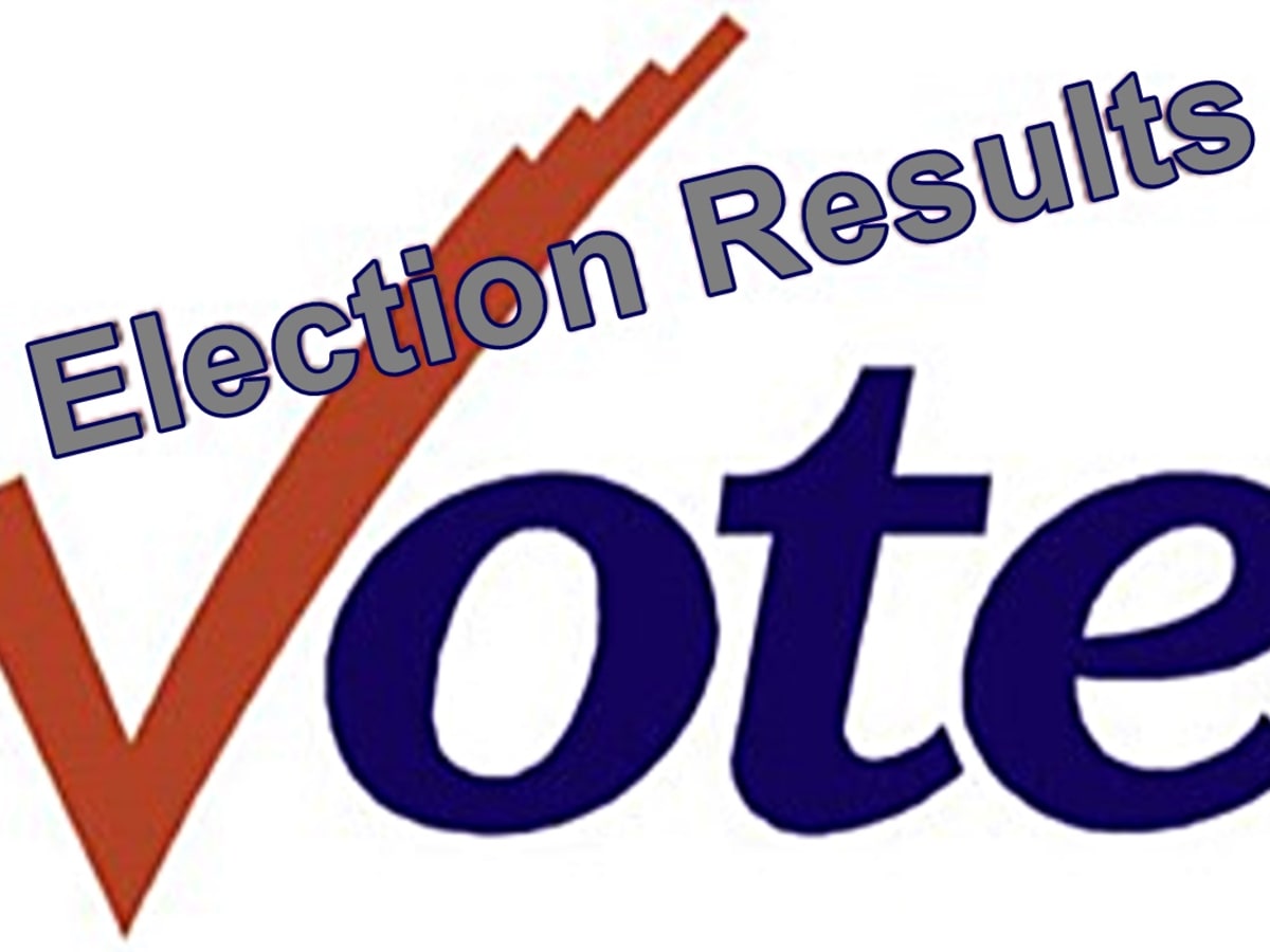 LA Progressive Voter Guide: Nov. 2022 California Midterm Elections