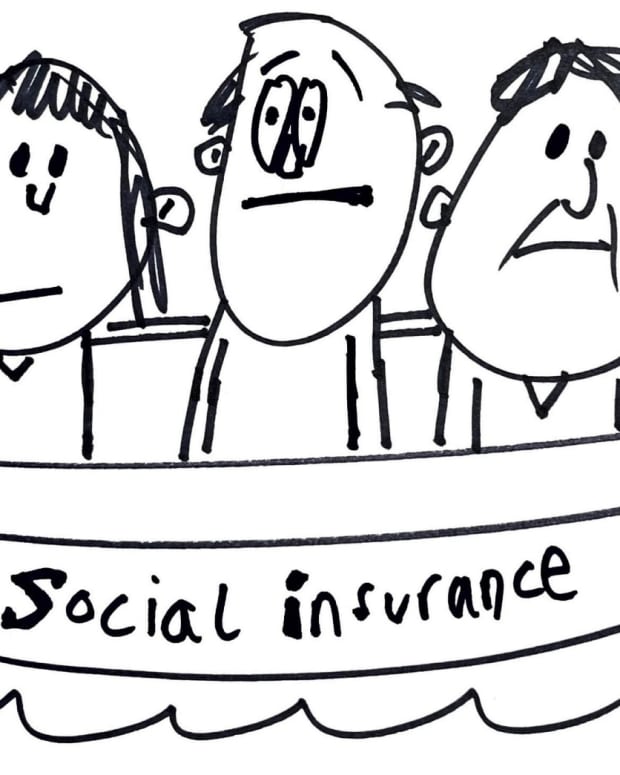 social insurance 2000