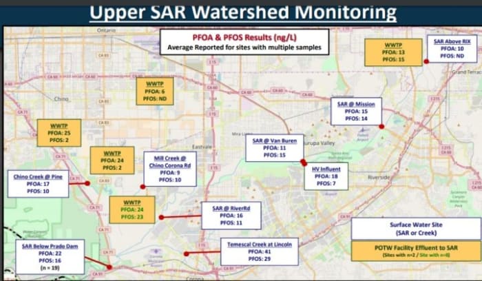Locate Eastvale in the center of the map and Corona at the bottom. This graphic, produced by the Orange County Water District, shows the levels of PFOA and PFOS in the Santa Ana River Watershed. (WWTP is Wastewater Treatment Plant)