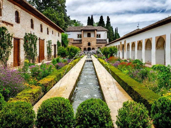 Ancient Irrigation Method
