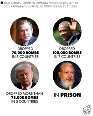 Bombing Kills