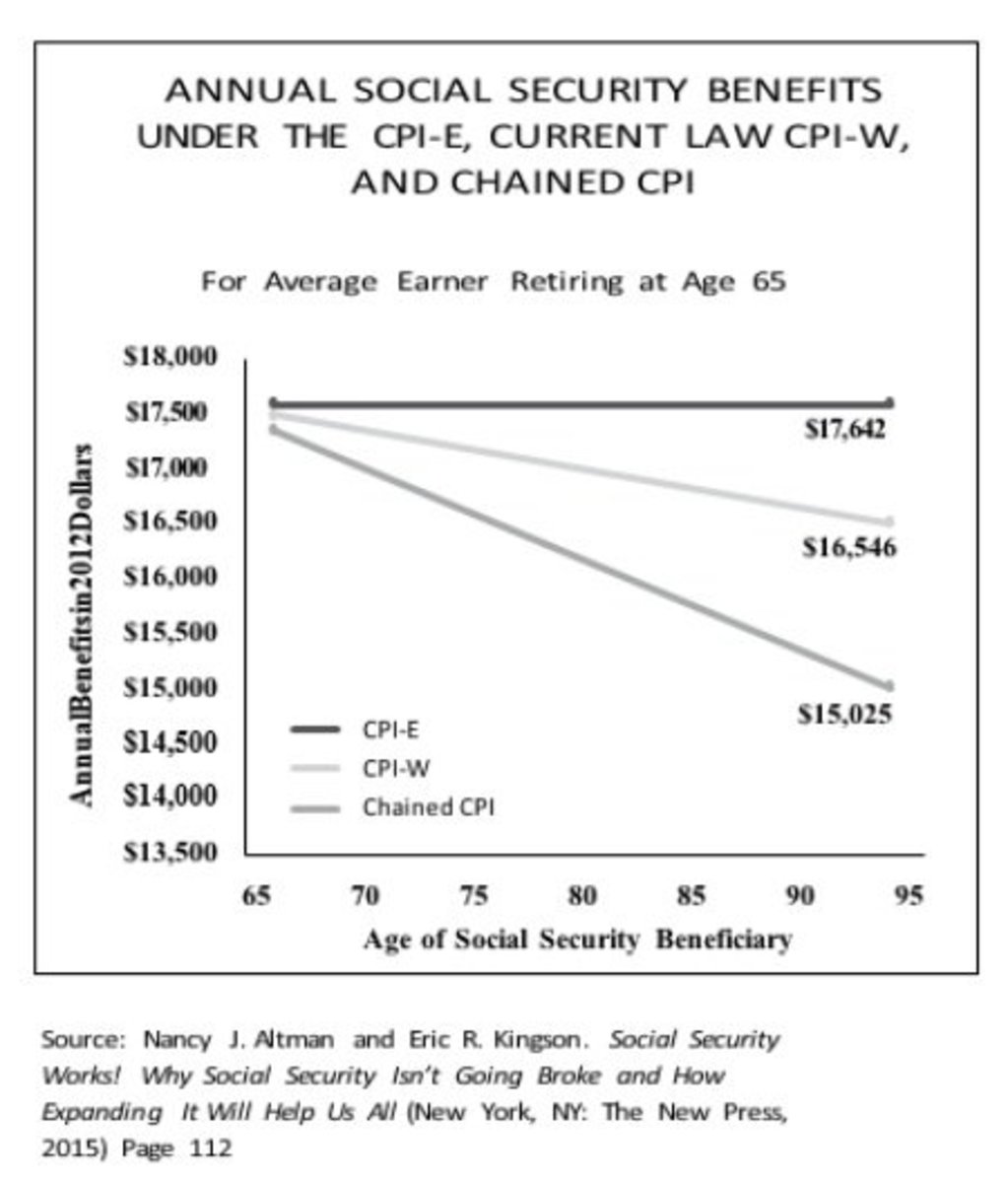Trump’s Sneak Attack on Social Security LA Progressive