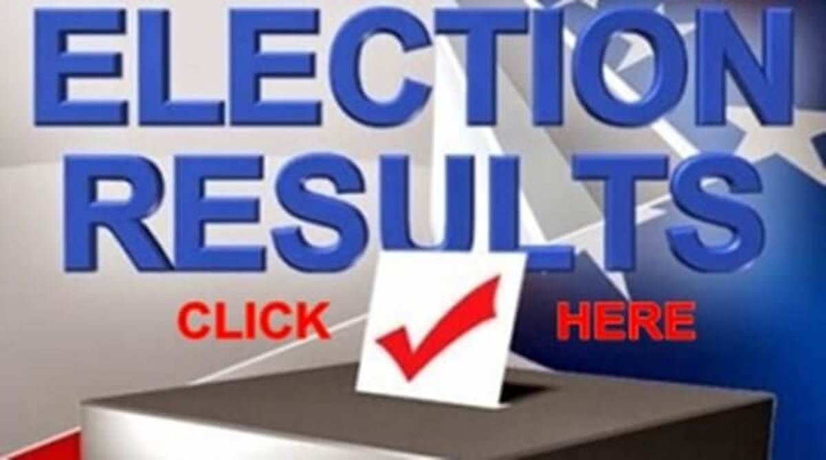 November 2016 Election Results