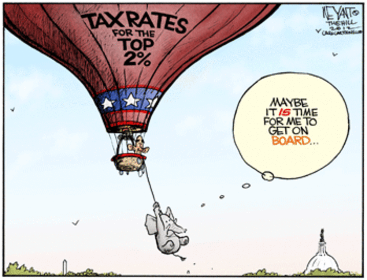 fiscal balloon