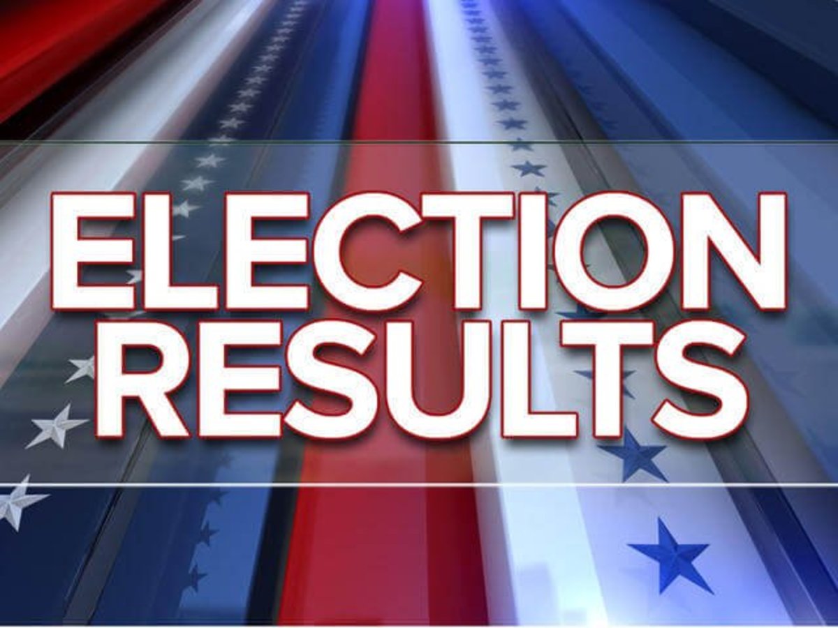 Election Results California June 2018 Primary