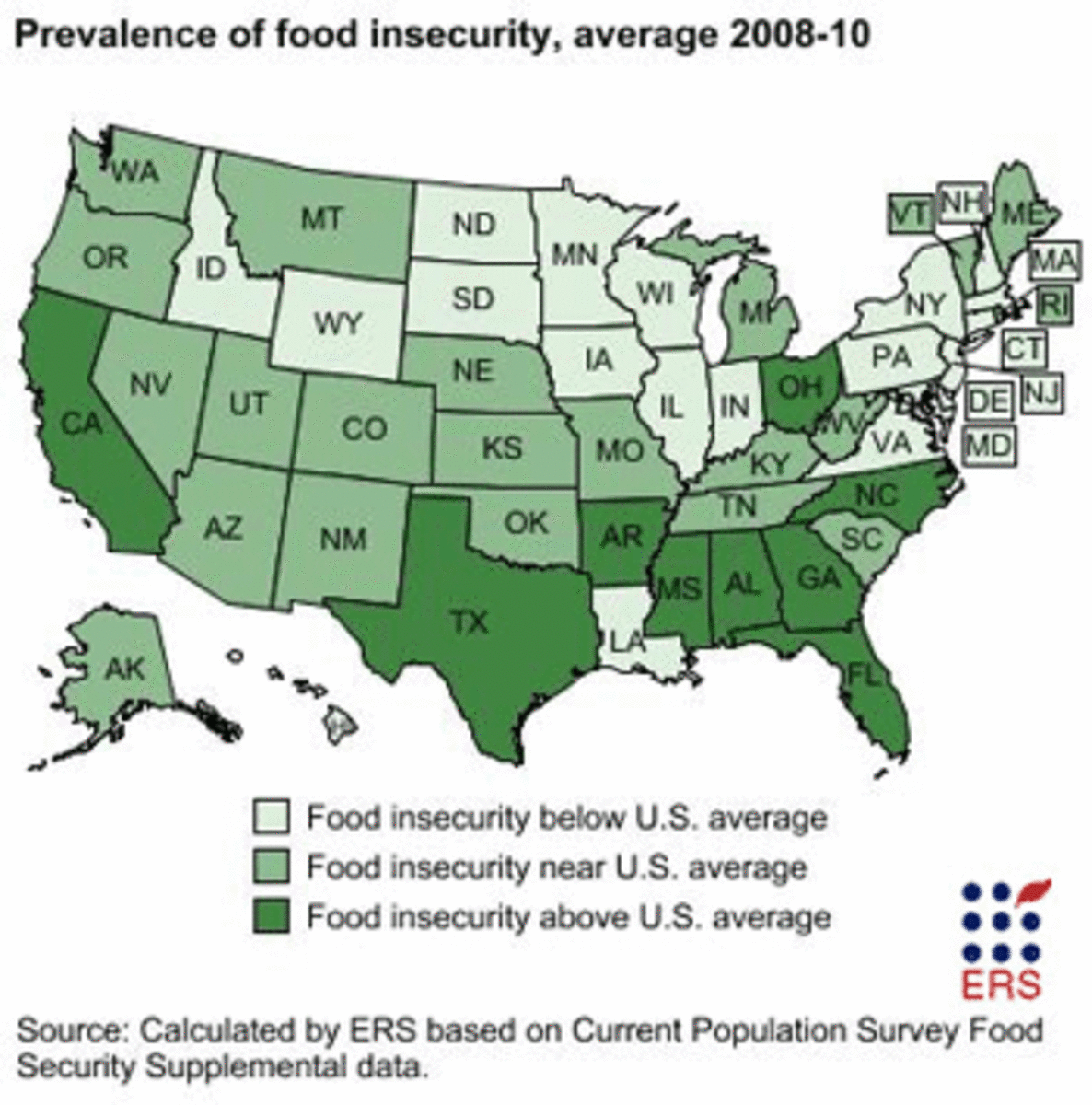 food insecurity by state