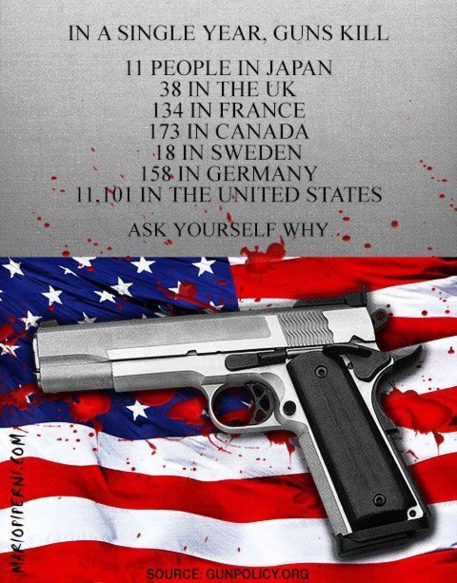Guns and American Exceptionalism