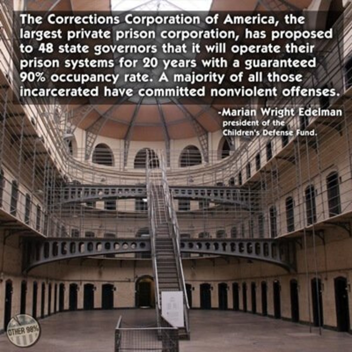 Private Prisons 400px