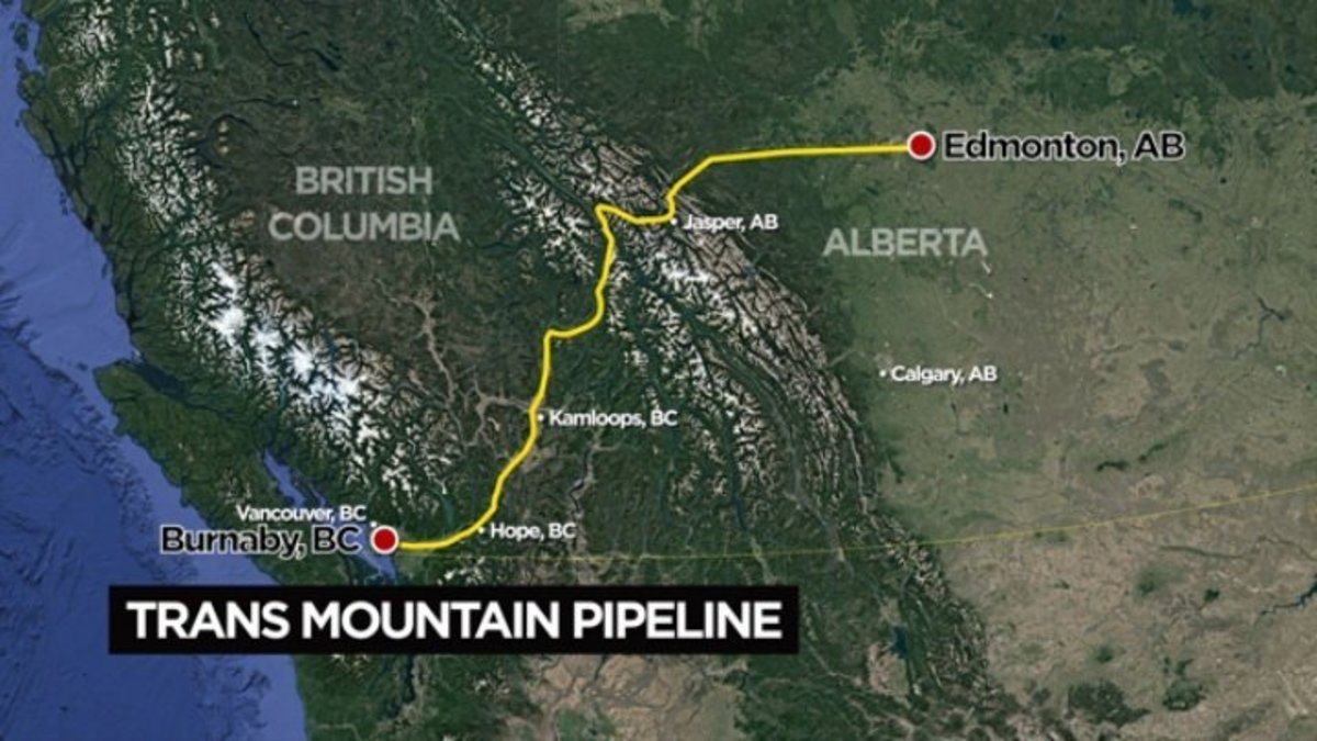 Reconciliation Pipeline