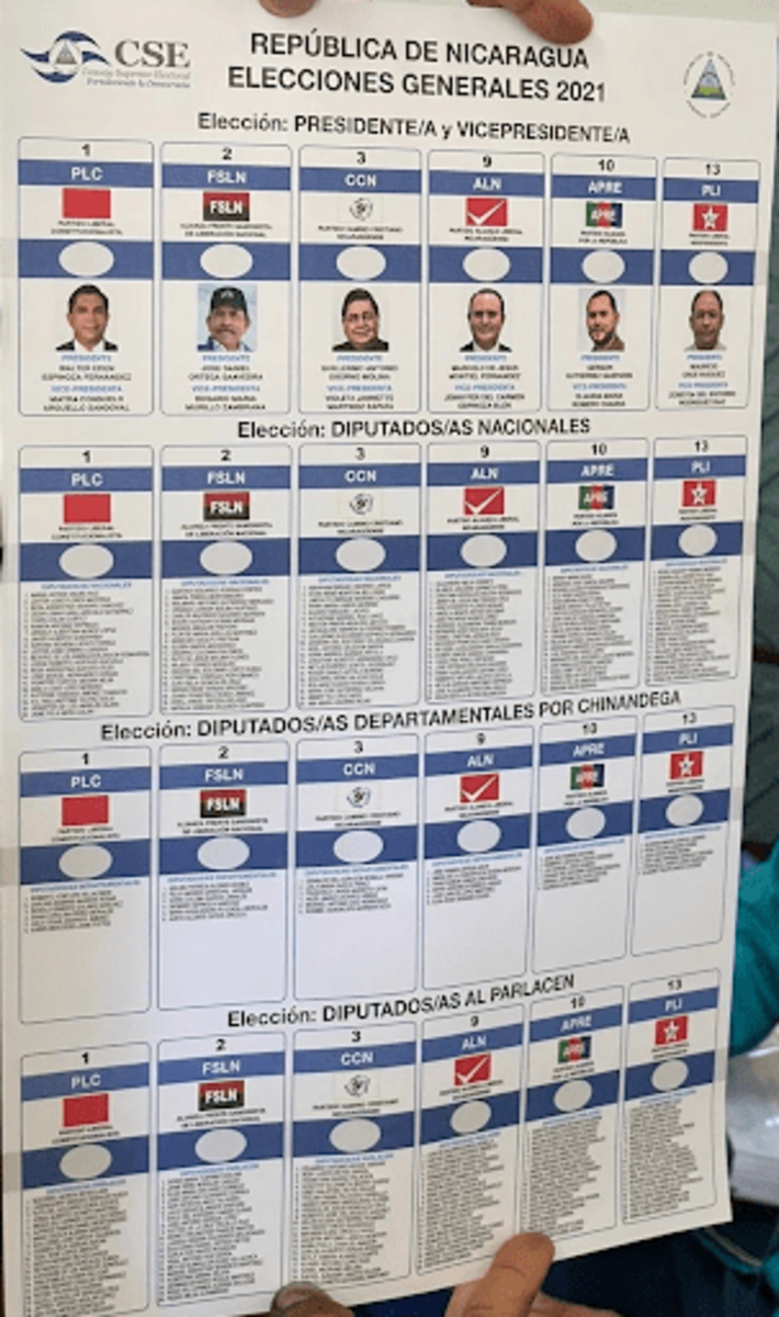 Nicaraguan Democracy