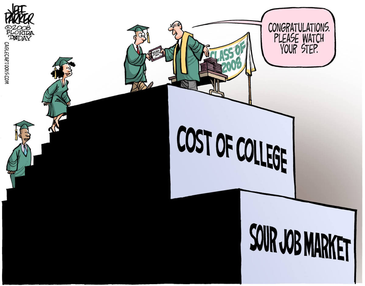 cost-of-college