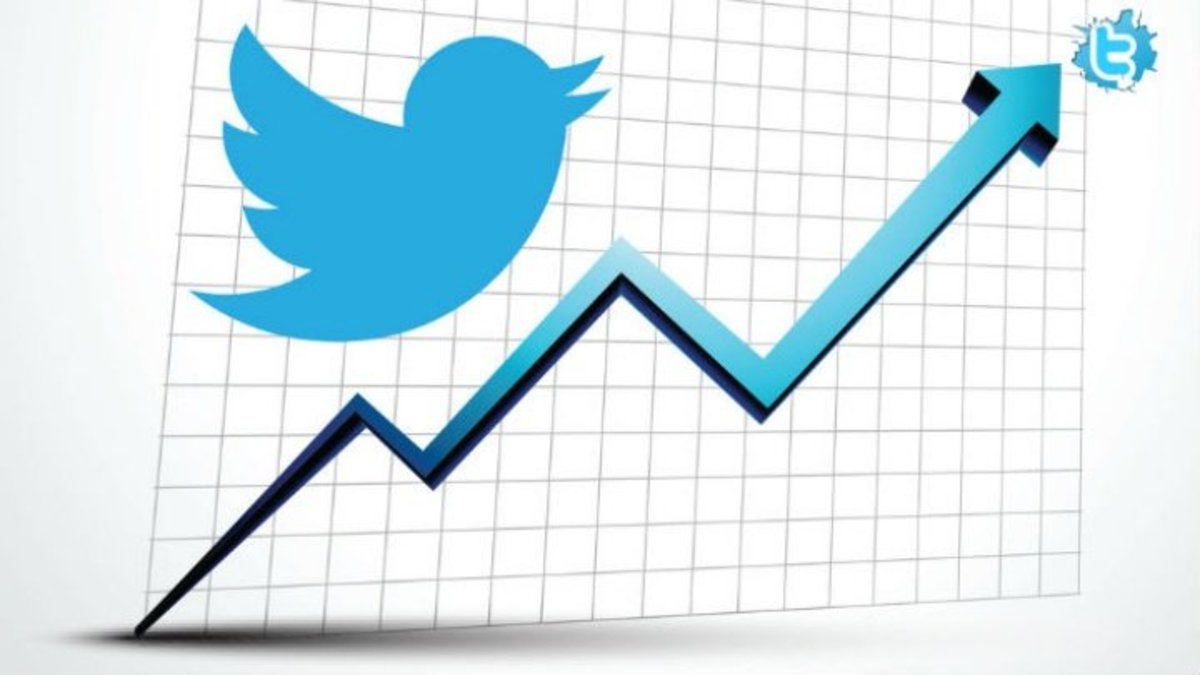 Growing Your Twitter Presence